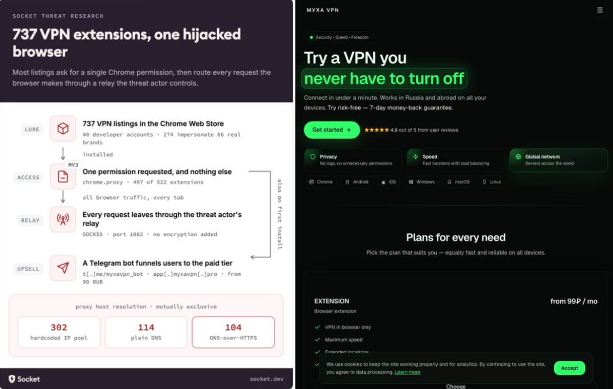 Chrome VPN and proxy browser extensions